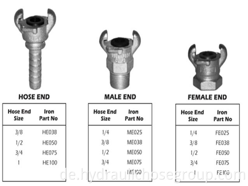 Chicargo Fittings